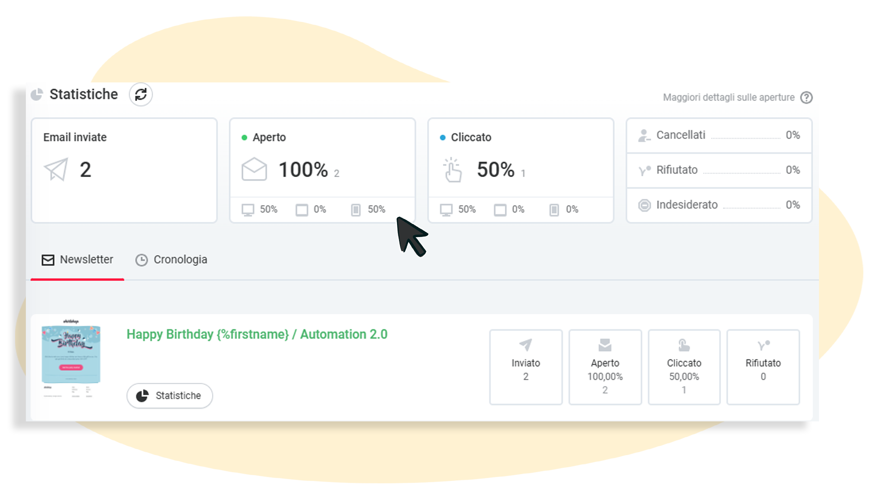 Visualizzazione di una pagina delle statistiche di un sistema di automazione